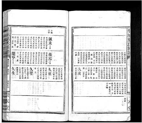 [下载][吴城叶氏宗谱_不分卷]江西.吴城叶氏家谱_二十三.pdf