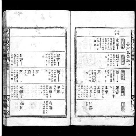 [下载][吴城叶氏宗谱_不分卷]江西.吴城叶氏家谱_二十四.pdf