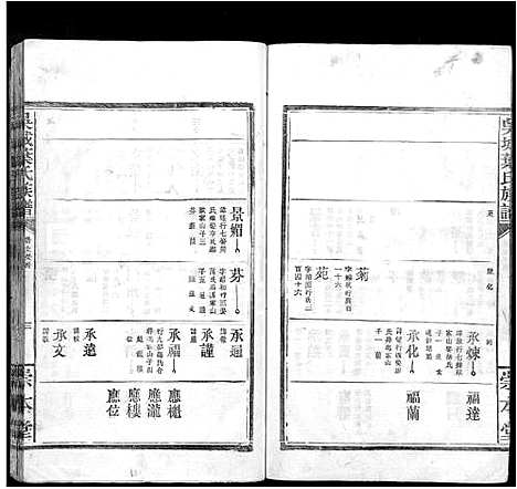 [下载][吴城叶氏宗谱_不分卷]江西.吴城叶氏家谱_二十四.pdf