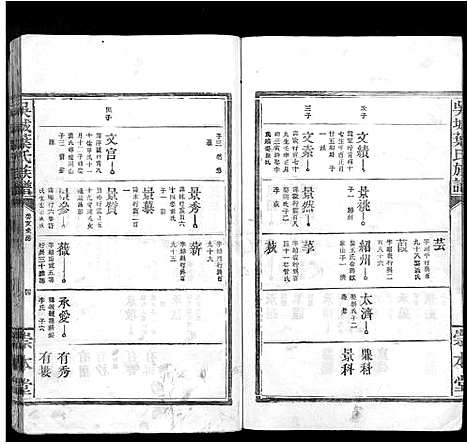 [下载][吴城叶氏宗谱_不分卷]江西.吴城叶氏家谱_二十四.pdf