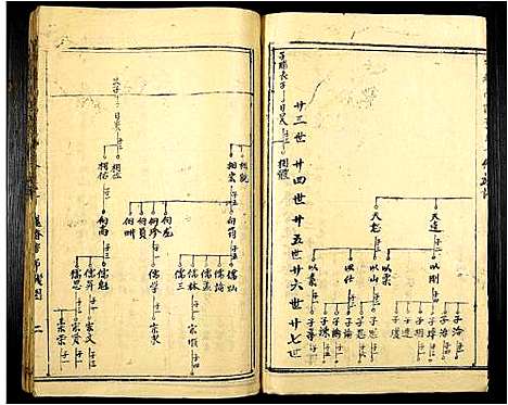 [下载][宁都南阳叶氏十修族谱]江西.宁都南阳叶氏十修家谱_四.pdf