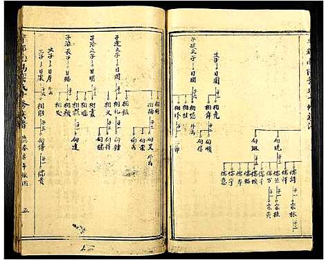 [下载][宁都南阳叶氏十修族谱]江西.宁都南阳叶氏十修家谱_四.pdf