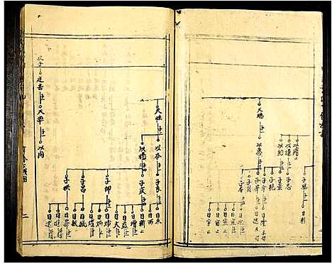 [下载][宁都南阳叶氏十修族谱]江西.宁都南阳叶氏十修家谱_七.pdf