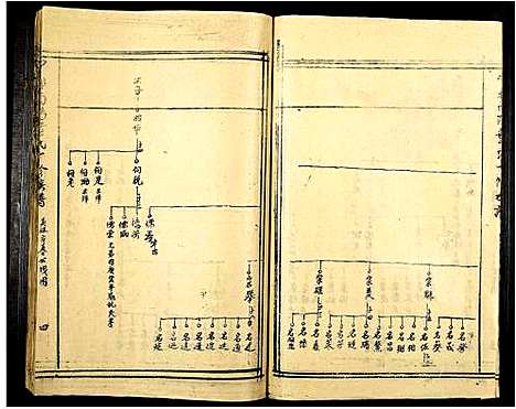 [下载][宁都南阳叶氏十修族谱]江西.宁都南阳叶氏十修家谱_七.pdf