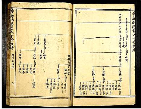 [下载][宁都南阳叶氏十修族谱]江西.宁都南阳叶氏十修家谱_八.pdf