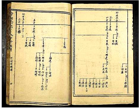 [下载][宁都南阳叶氏十修族谱]江西.宁都南阳叶氏十修家谱_八.pdf