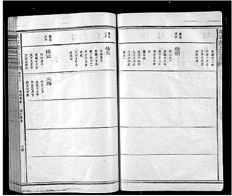 [下载][羊石叶氏宗谱_12卷首1卷_羊石叶氏宗谱]江西.羊石叶氏家谱_十三.pdf