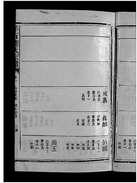 [下载][羊石叶氏宗谱_12卷首2卷_羊石叶氏宗谱]江西.羊石叶氏家谱_三.pdf