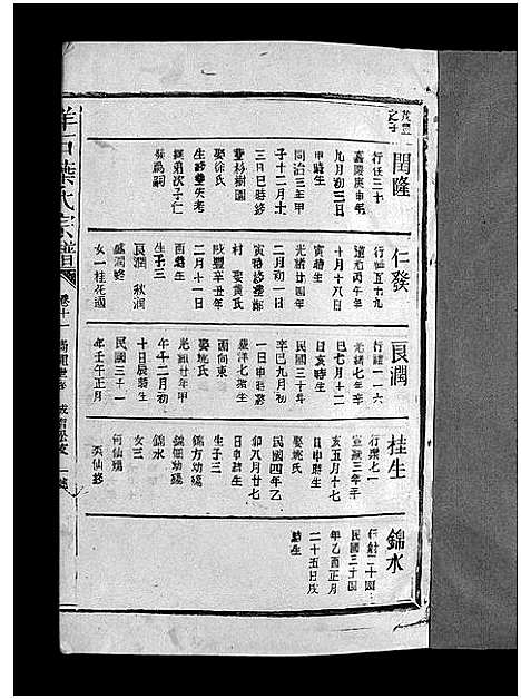 [下载][羊石叶氏宗谱_12卷首2卷_羊石叶氏宗谱]江西.羊石叶氏家谱_十七.pdf