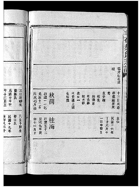 [下载][羊石叶氏宗谱_12卷首2卷_羊石叶氏宗谱]江西.羊石叶氏家谱_十七.pdf