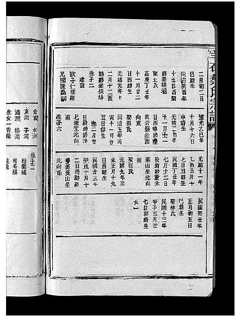 [下载][羊石叶氏宗谱_12卷首2卷_羊石叶氏宗谱]江西.羊石叶氏家谱_十七.pdf