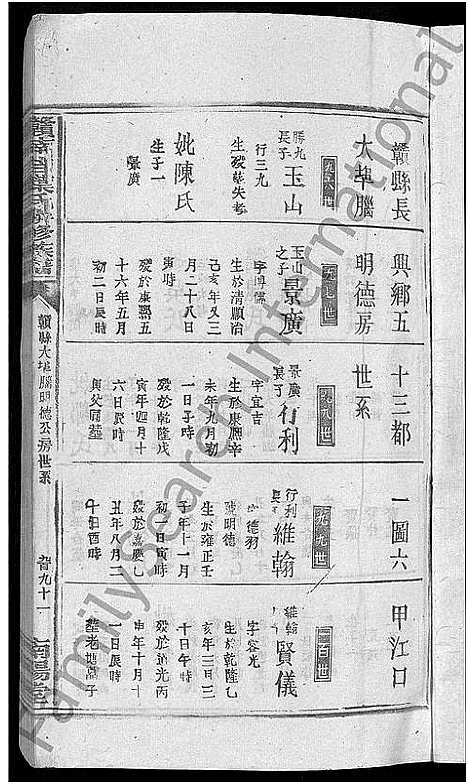 [下载][赣南吉叶氏联修族谱_不分卷_赣南吉叶氏族谱]江西.赣南吉叶氏联修家谱_十.pdf