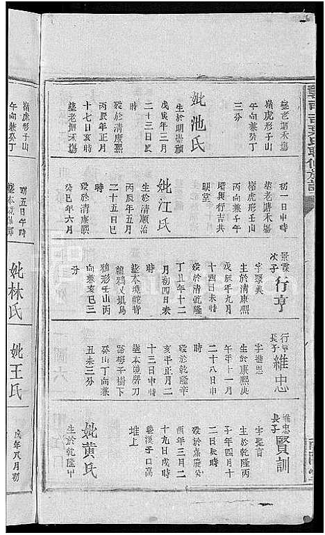 [下载][赣南吉叶氏联修族谱_不分卷_赣南吉叶氏族谱]江西.赣南吉叶氏联修家谱_十二.pdf