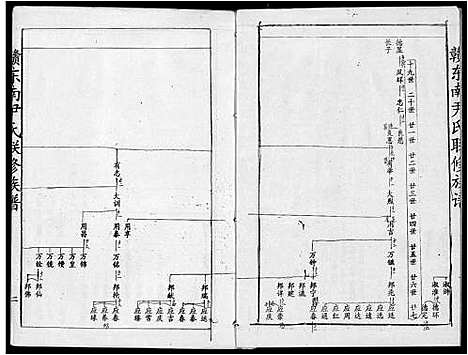 [下载][赣东南尹氏联修族谱]江西.赣东南尹氏联修家谱_三.pdf