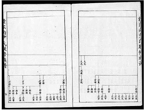 [下载][赣东南尹氏联修族谱]江西.赣东南尹氏联修家谱_三.pdf