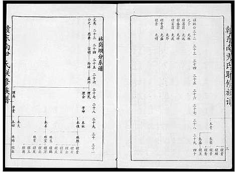 [下载][赣东南尹氏联修族谱]江西.赣东南尹氏联修家谱_十四.pdf