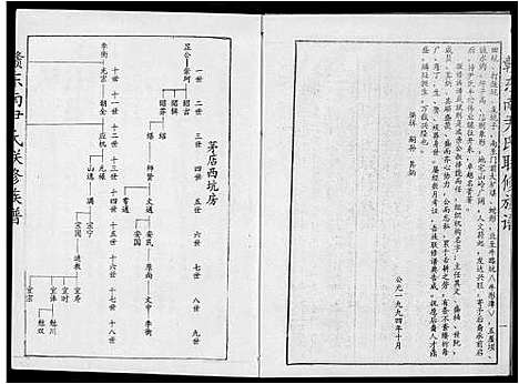 [下载][赣东南尹氏联修族谱]江西.赣东南尹氏联修家谱_十五.pdf