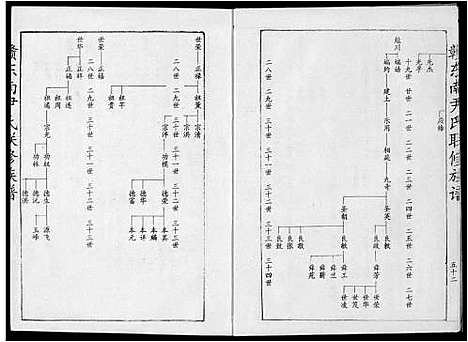 [下载][赣东南尹氏联修族谱]江西.赣东南尹氏联修家谱_十五.pdf