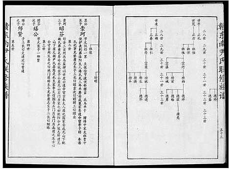 [下载][赣东南尹氏联修族谱]江西.赣东南尹氏联修家谱_十五.pdf