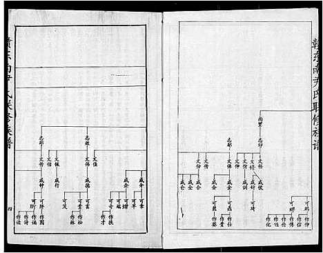 [下载][赣东南尹氏联修族谱]江西.赣东南尹氏联修家谱_十七.pdf