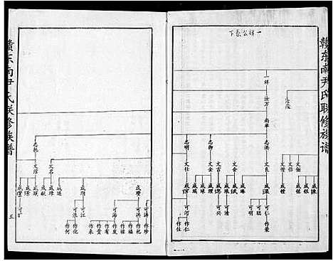 [下载][赣东南尹氏联修族谱]江西.赣东南尹氏联修家谱_十七.pdf