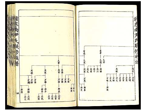 [下载][赣东南尹氏联修族谱]江西.赣东南尹氏联修家谱_三.pdf