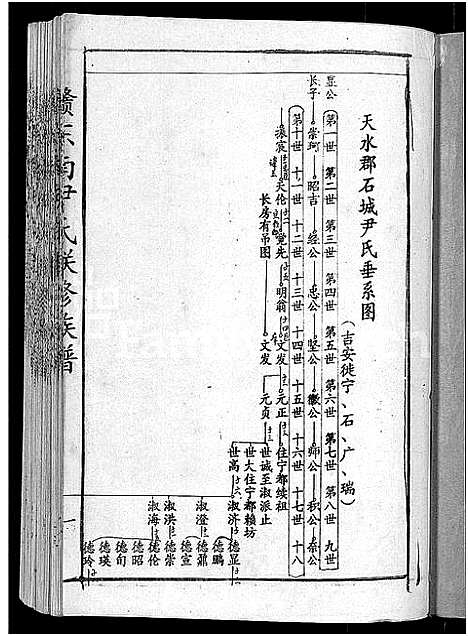 [下载][赣东南尹氏联修族谱_不分卷_赣东南尹氏联修族谱总谱_天水堂赣东南尹氏联修家乘]江西.赣东南尹氏联修家谱_三.pdf