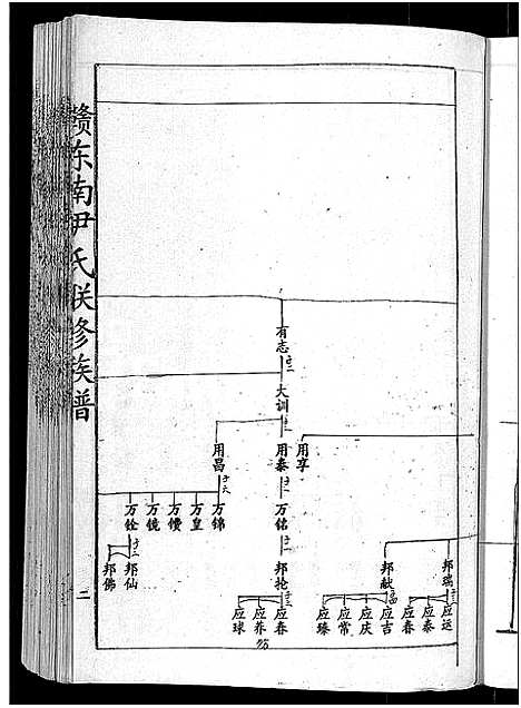 [下载][赣东南尹氏联修族谱_不分卷_赣东南尹氏联修族谱总谱_天水堂赣东南尹氏联修家乘]江西.赣东南尹氏联修家谱_三.pdf