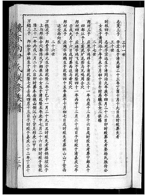 [下载][赣东南尹氏联修族谱_不分卷_赣东南尹氏联修族谱总谱_天水堂赣东南尹氏联修家乘]江西.赣东南尹氏联修家谱_五.pdf