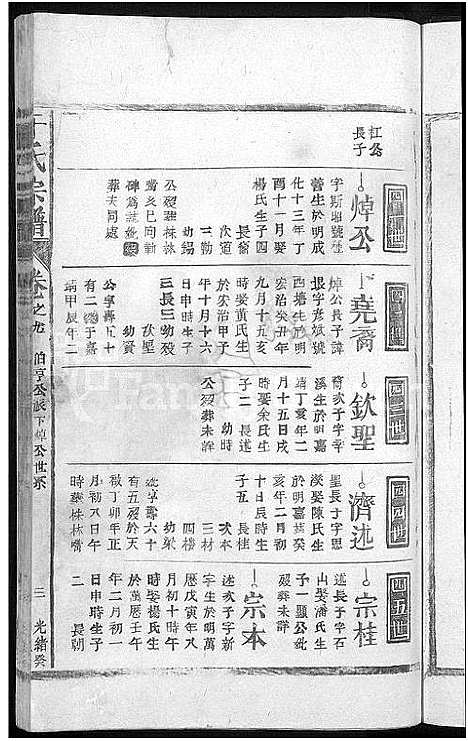 [下载][于氏宗谱_残卷]江西.于氏家谱_三.pdf