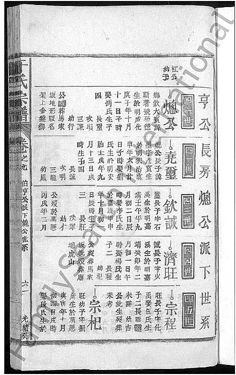 [下载][于氏宗谱_残卷]江西.于氏家谱_四.pdf