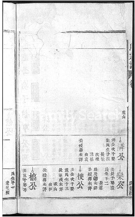 [下载][于氏宗谱_残卷]江西.于氏家谱_五.pdf