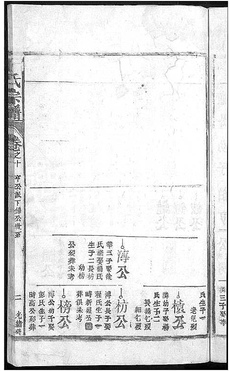 [下载][于氏宗谱_残卷]江西.于氏家谱_五.pdf