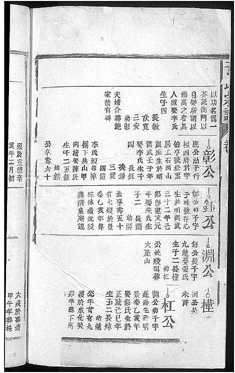 [下载][于氏宗谱_残卷]江西.于氏家谱_六.pdf