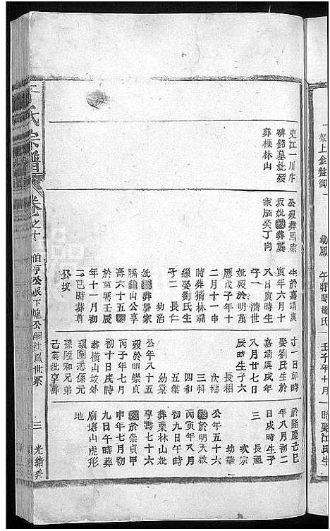 [下载][于氏宗谱_残卷]江西.于氏家谱_六.pdf