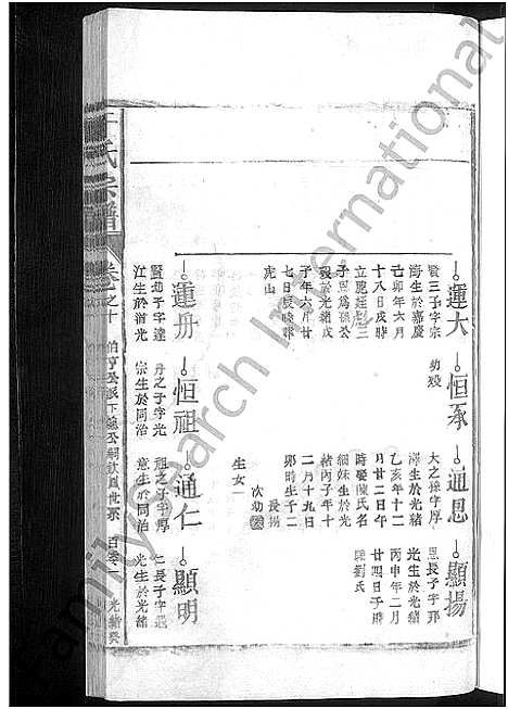 [下载][于氏宗谱_残卷]江西.于氏家谱_七.pdf