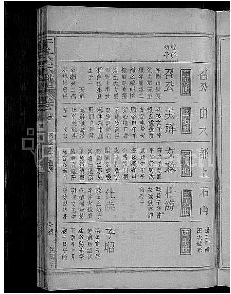 [下载][于氏宗谱_残卷]江西.于氏家谱_六.pdf