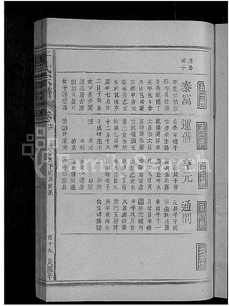 [下载][于氏宗谱_残卷]江西.于氏家谱_七.pdf