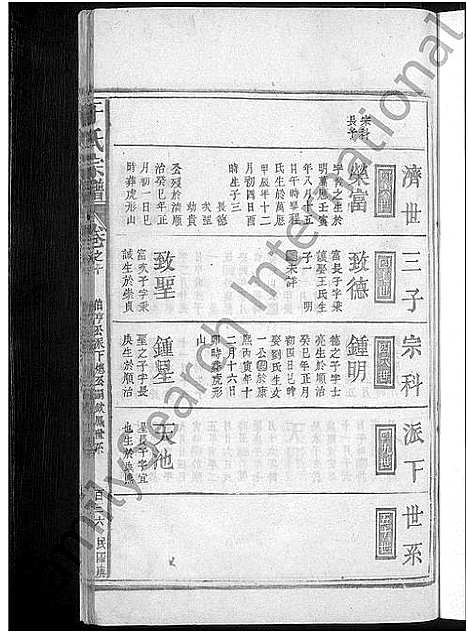 [下载][于氏宗谱_总卷数不详]江西.于氏家谱_十四.pdf