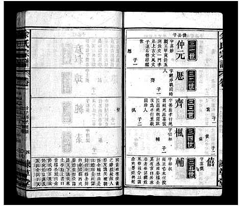 [下载][余氏宗谱_5卷_余氏支谱]江西/安徽.余氏家谱_二.pdf