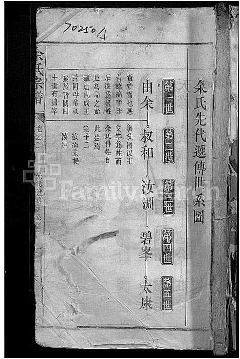 [下载][余氏宗谱_6卷]江西.余氏家谱_二.pdf