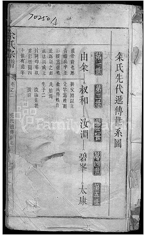 [下载][余氏宗谱_6卷]江西.余氏家谱_二.pdf