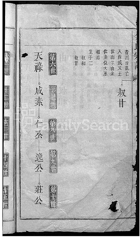 [下载][余氏宗谱_6卷]江西.余氏家谱_二.pdf