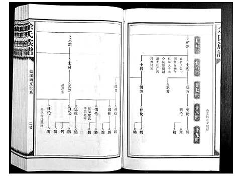 [下载][余氏族谱]江西.余氏家谱_三.pdf