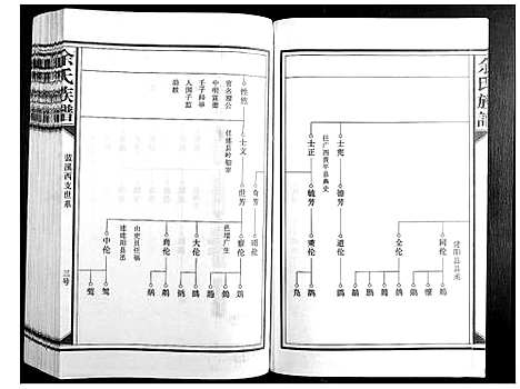 [下载][余氏族谱]江西.余氏家谱_三.pdf