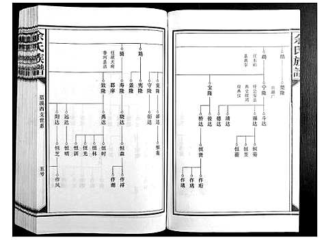 [下载][余氏族谱]江西.余氏家谱_三.pdf