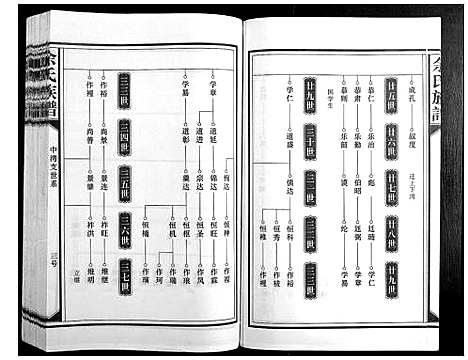 [下载][余氏族谱]江西.余氏家谱_四.pdf