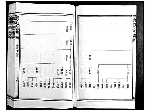 [下载][余氏族谱]江西.余氏家谱_四.pdf