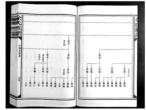 [下载][余氏族谱]江西.余氏家谱_四.pdf