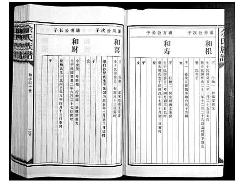 [下载][余氏族谱]江西.余氏家谱_十.pdf